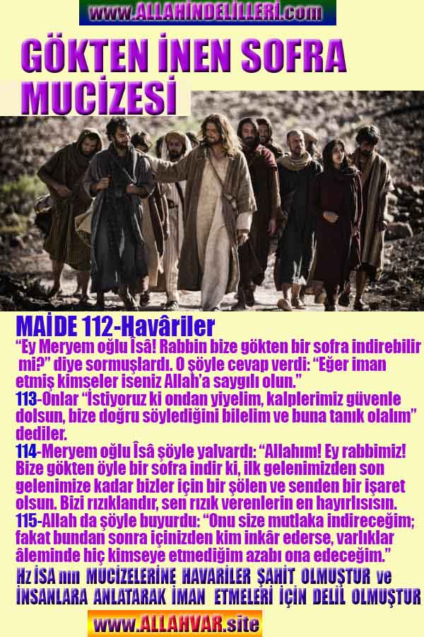 allahin varliginin delilleri, allahin delilleri, allah-delilleri, allah delil, allah var delilleri